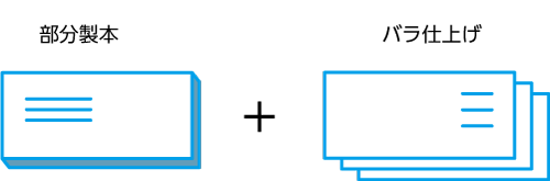 コンビニ払込票のカタチ