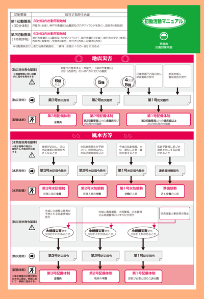 ポケットメディア　本体