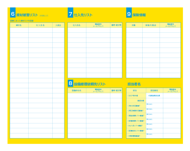 事業継続マニュアル