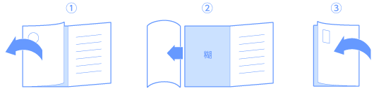 情報回収　圧着はがき
