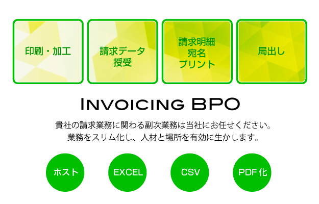 請求書発行BPO