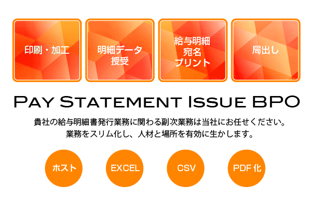 給与明細書発行BPO
