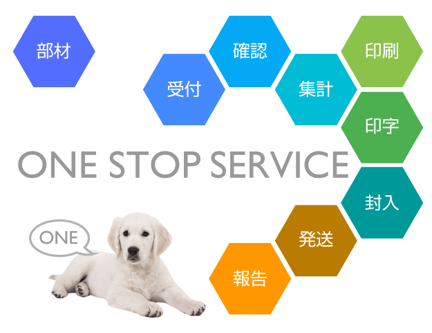 バックオフィス(事務局代行業務)のONE STOP SERVICE