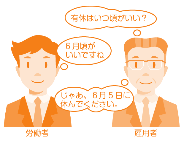 2019年4月から