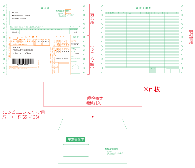 請求書発行イメージ