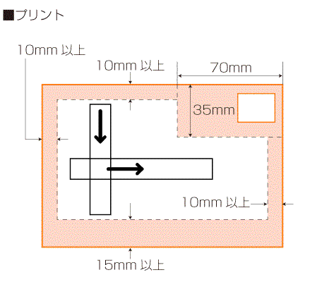 カスタマーバーコードの表記位置