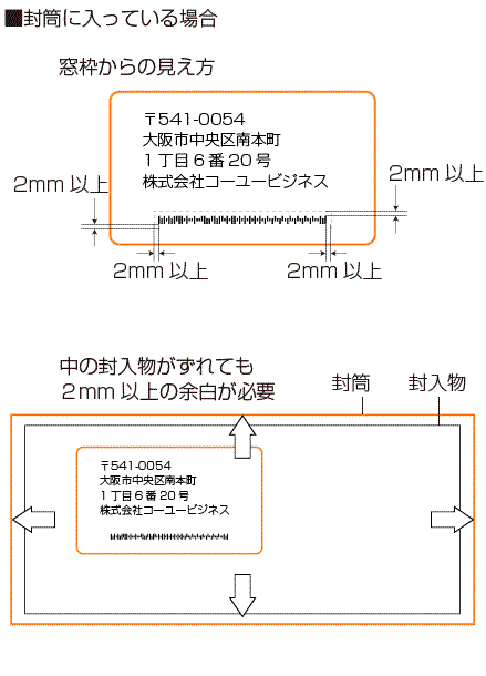 カスタマーバーコード：封筒の場合