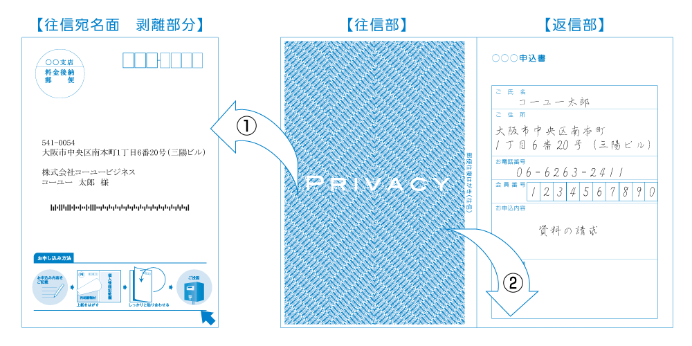 情報回収　圧着はがき