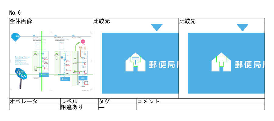 デジタル検版ソフトでのエラーレポートイメージ