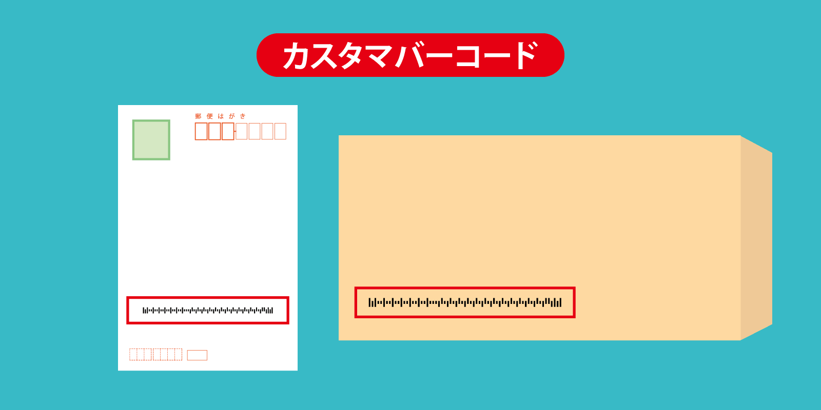封筒やはがきの宛名面に表示されるカスタマバーコードの例