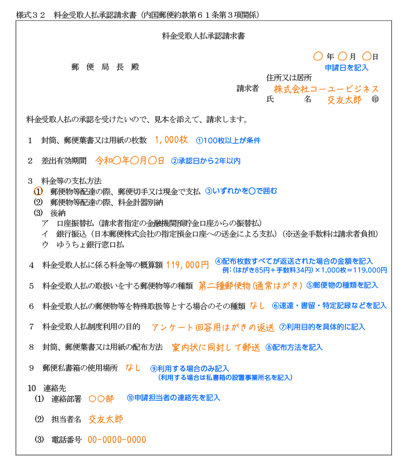 料金受取人払承認請求書の記入例